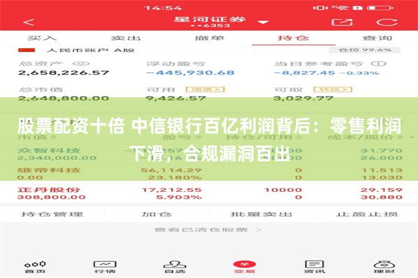 股票配资十倍 中信银行百亿利润背后：零售利润下滑，合规漏洞百出