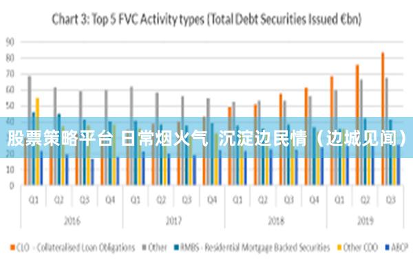 股票策略平台 日常烟火气  沉淀边民情（边城见闻）