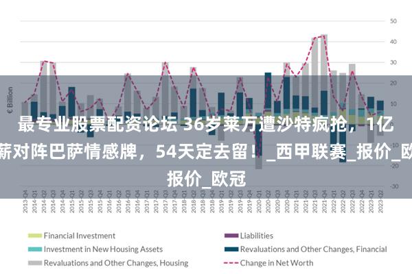 最专业股票配资论坛 36岁莱万遭沙特疯抢，1亿年薪对阵巴萨情感牌，54天定去留！_西甲联赛_报价_欧冠