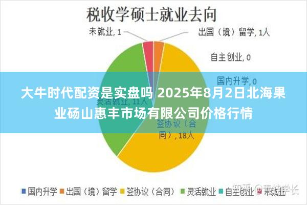 大牛时代配资是实盘吗 2025年8月2日北海果业砀山惠丰市场有限公司价格行情