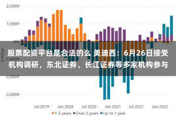 股票配资平台是合法的么 美迪西：6月26日接受机构调研，东北证券、长江证券等多家机构参与