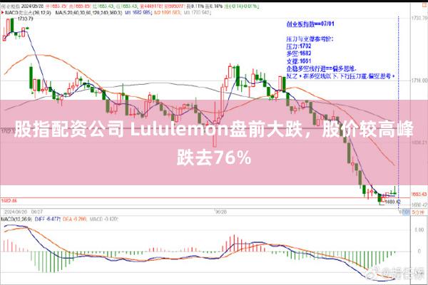 股指配资公司 Lululemon盘前大跌，股价较高峰跌去76%