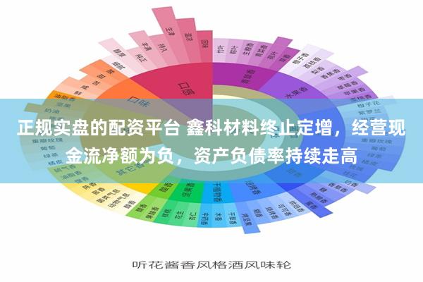 正规实盘的配资平台 鑫科材料终止定增，经营现金流净额为负，资产负债率持续走高