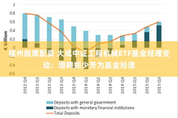 福州股票配资 大成中证工程机械ETF基金经理变动：增聘郑少芳为基金经理
