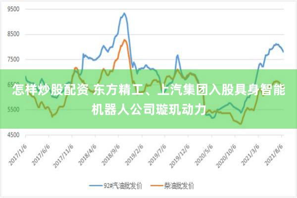 怎样炒股配资 东方精工、上汽集团入股具身智能机器人公司璇玑动力