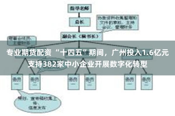 专业期货配资 “十四五”期间，广州投入1.6亿元支持382家中小企业开展数字化转型