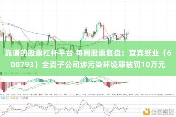 靠谱的股票杠杆平台 每周股票复盘：宜宾纸业（600793）全资子公司涉污染环境罪被罚10万元