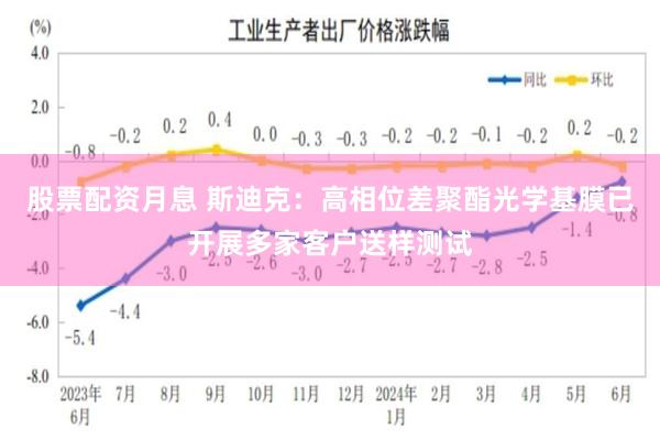 股票配资月息 斯迪克：高相位差聚酯光学基膜已开展多家客户送样测试