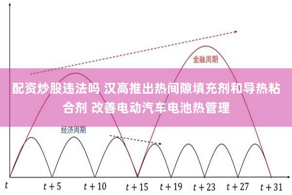配资炒股违法吗 汉高推出热间隙填充剂和导热粘合剂 改善电动汽车电池热管理