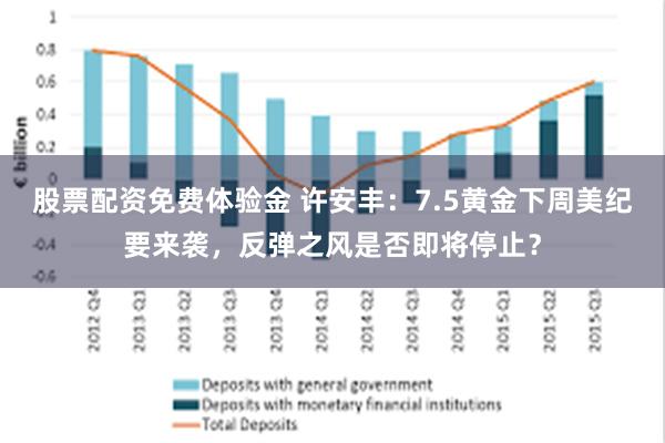 股票配资免费体验金 许安丰：7.5黄金下周美纪要来袭，反弹之风是否即将停止？