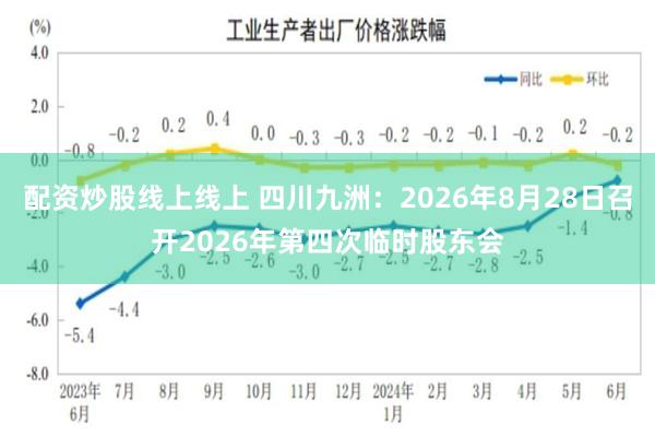 配资炒股线上线上 四川九洲：2026年8月28日召开2026年第四次临时股东会