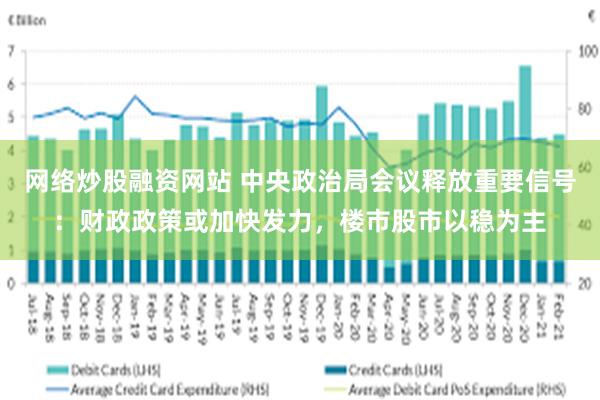 网络炒股融资网站 中央政治局会议释放重要信号：财政政策或加快发力，楼市股市以稳为主