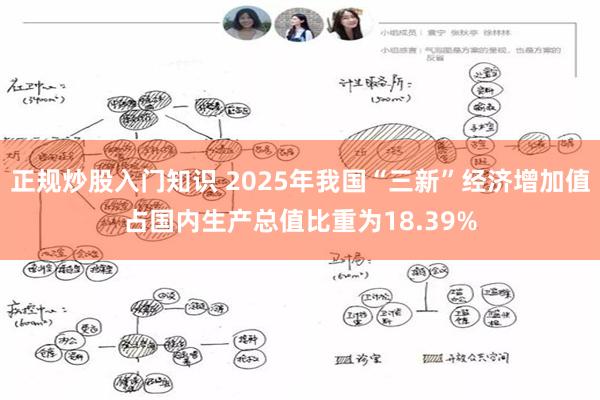 正规炒股入门知识 2025年我国“三新”经济增加值占国内生产总值比重为18.39%