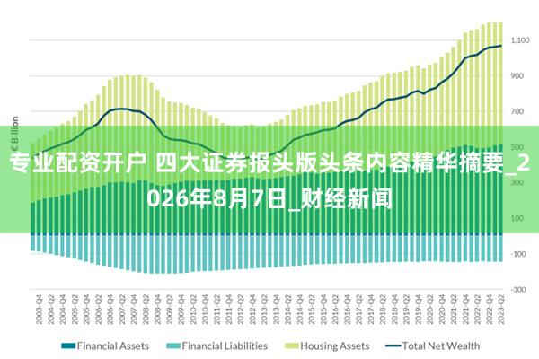 专业配资开户 四大证券报头版头条内容精华摘要_2026年8月7日_财经新闻