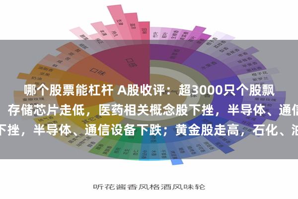 哪个股票能杠杆 A股收评：超3000只个股飘红，三大指数集体收跌；存储芯片走低，医药相关概念股下挫，半导体、通信设备下跌；黄金股走高，石化、油气上涨