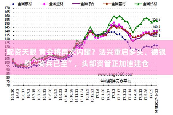 配资天眼 黄金将再次闪耀？法兴重启多头、德银称“骑兵已至”，头部资管正加速建仓