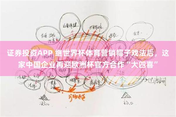 证券投资APP 继世界杯体育营销帽子戏法后，这家中国企业再迎欧洲杯官方合作“大四喜”
