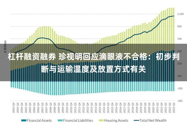 杠杆融资融券 珍视明回应滴眼液不合格：初步判断与运输温度及放置方式有关