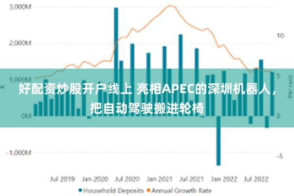 好配资炒股开户线上 亮相APEC的深圳机器人，把自动驾驶搬进轮椅