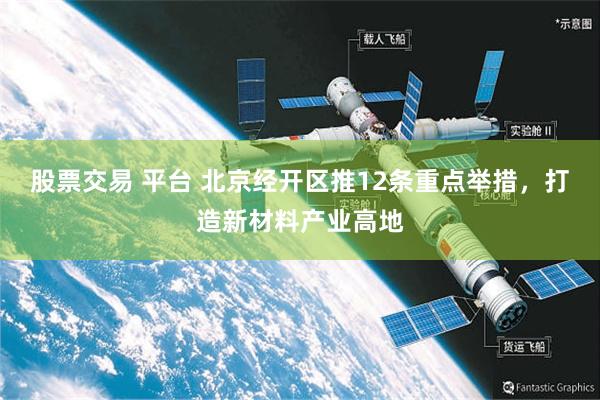 股票交易 平台 北京经开区推12条重点举措，打造新材料产业高地