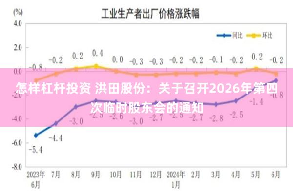 怎样杠杆投资 洪田股份：关于召开2026年第四次临时股东会的通知