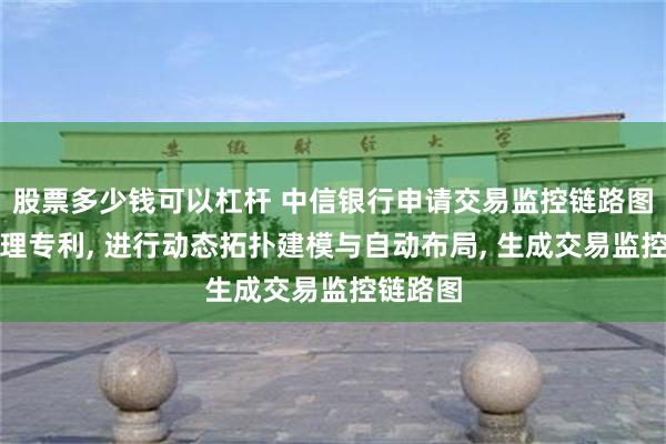 股票多少钱可以杠杆 中信银行申请交易监控链路图生成处理专利, 进行动态拓扑建模与自动布局, 生成交易监控链路图