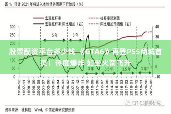 股票配资平台多少钱 《GTA6》再登PS5商城首页!热度爆炸 如坐火箭飞升